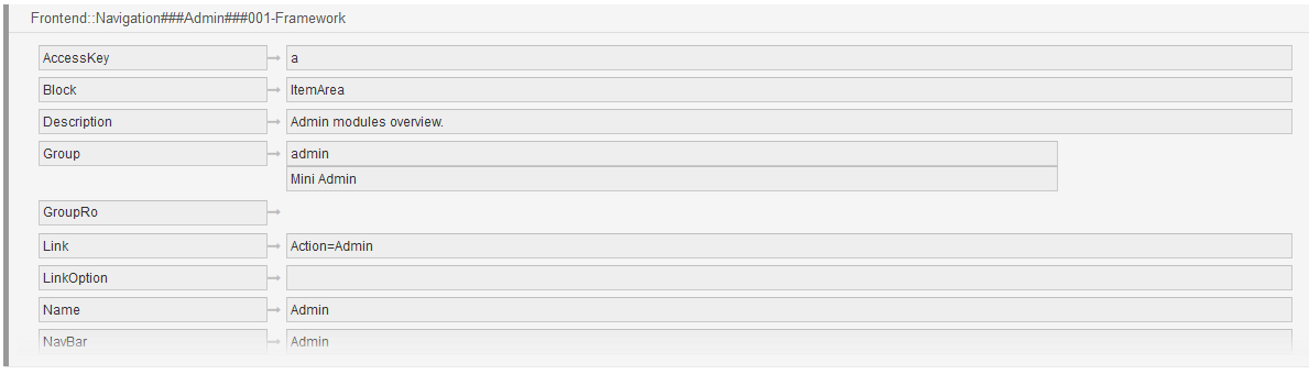 Mini Admin - Zugriff auf die Admin Navigation einrichten