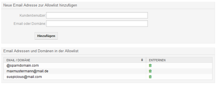ResponseRecipientValidation